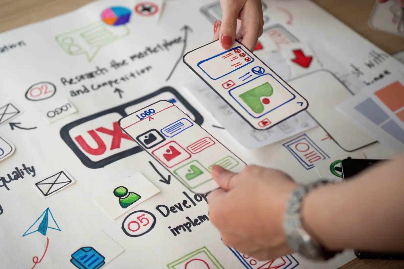 UI/UX