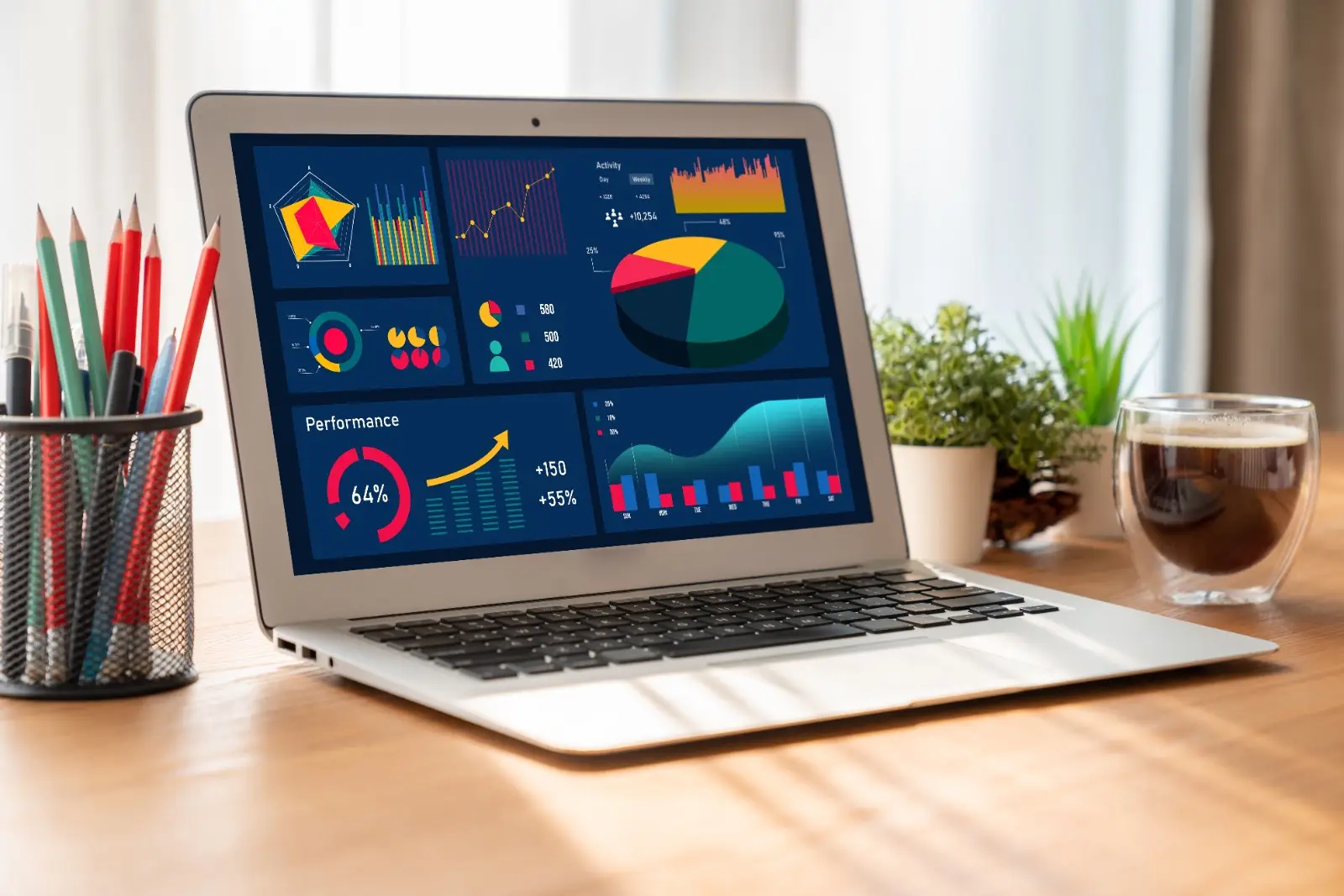 Performance Marketing